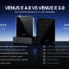 Marstek Venus E4.0 Marstek Venus E 4.0 - 5 kWh - Incl. P1-meter
