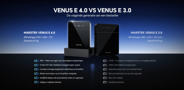 Marstek Venus E4.0 Marstek Venus E 4.0 - 5 kWh - Incl. P1-meter
